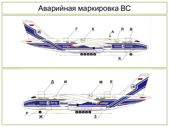 Аварийная маркировка ВС