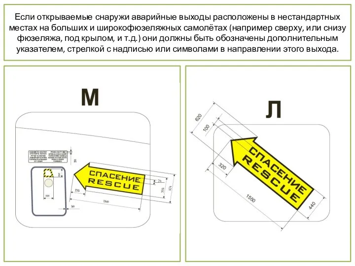 Если открываемые снаружи аварийные выходы расположены в нестандартных местах на больших