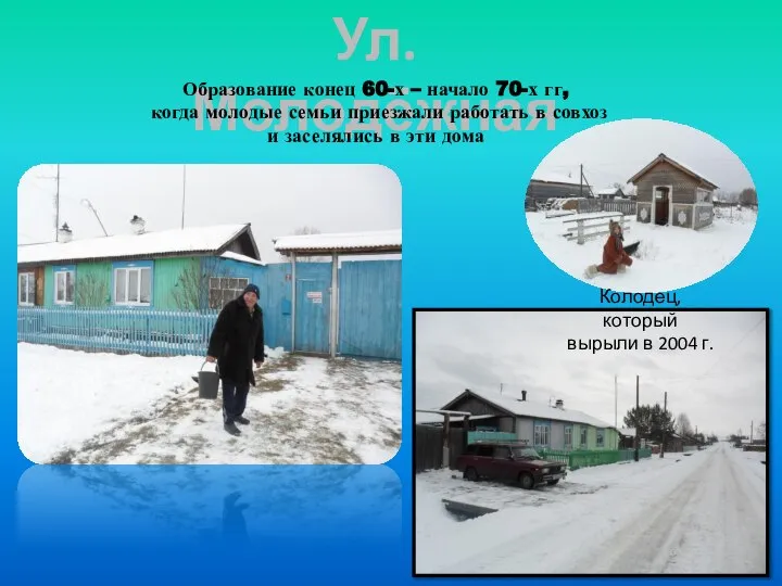 Ул. Молодёжная Образование конец 60-х – начало 70-х гг, когда молодые