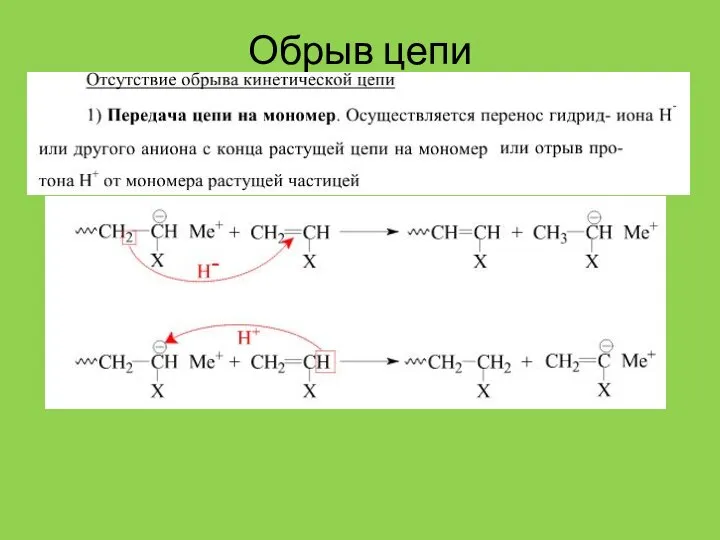 Обрыв цепи