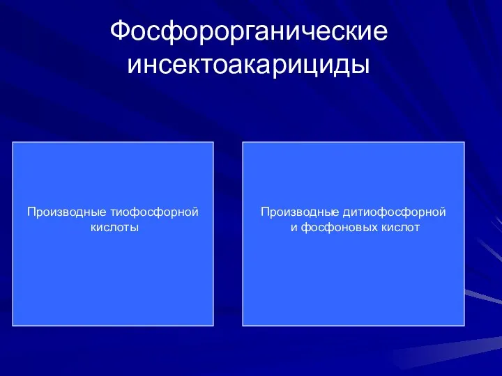 Фосфорорганические инсектоакарициды Производные тиофосфорной кислоты Производные дитиофосфорной и фосфоновых кислот