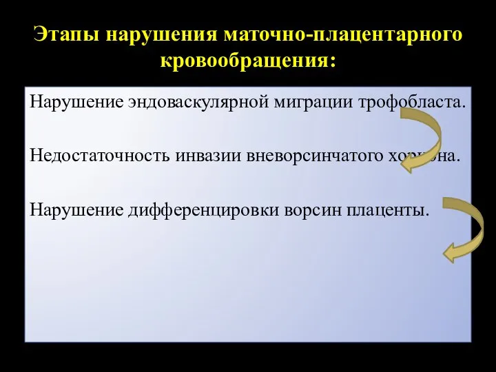 Этапы нарушения маточно-плацентарного кровообращения: Нарушение эндоваскулярной миграции трофобласта. Недостаточность инвазии вневорсинчатого хориона. Нарушение дифференцировки ворсин плаценты.