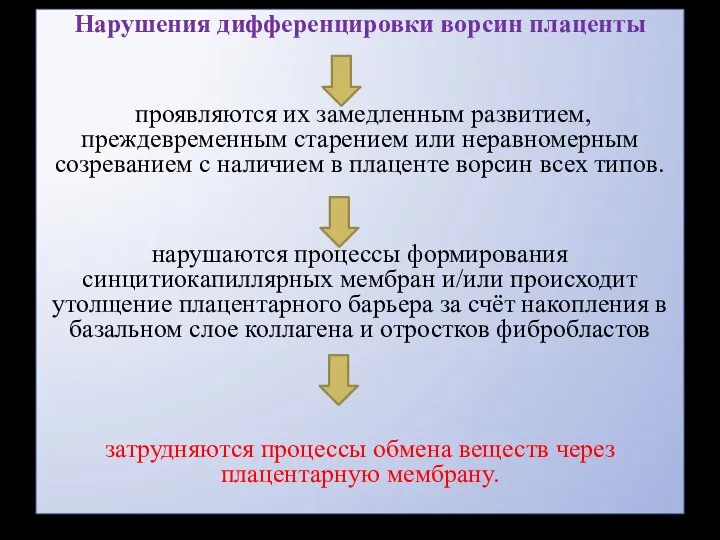 Нарушения дифференцировки ворсин плаценты проявляются их замедленным развитием, преждевременным старением или