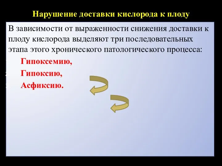 Нарушение доставки кислорода к плоду В зависимости от выраженности снижения доставки