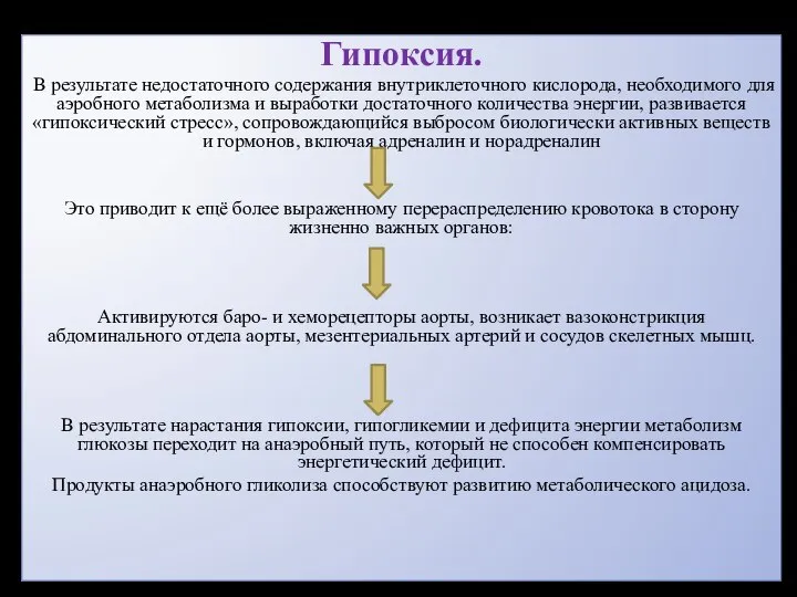 Гипоксия. В результате недостаточного содержания внутриклеточного кислорода, необходимого для аэробного метаболизма