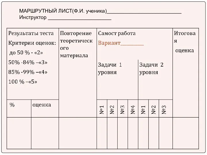 МАРШРУТНЫЙ ЛИСТ(Ф.И. ученика)__________________________ Инструктор ______________________