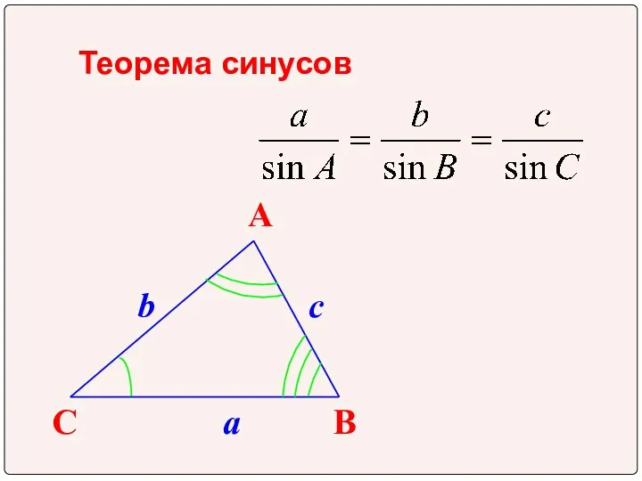 Теорема синусов