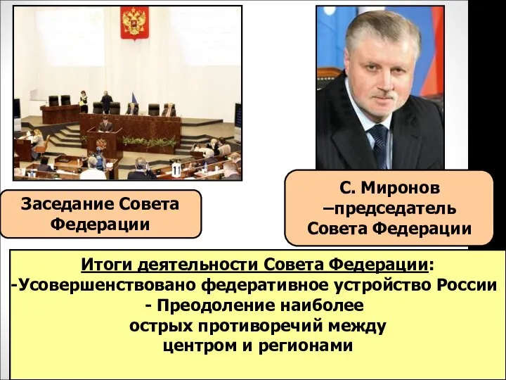 Заседание Совета Федерации С. Миронов –председатель Совета Федерации Итоги деятельности Совета