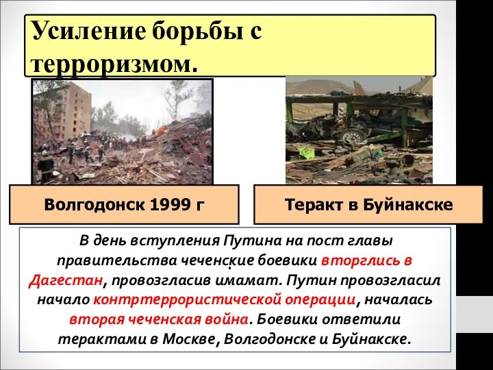 Усиление борьбы с терроризмом. Волгодонск 1999 г . Теракт в Буйнакске