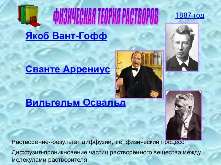 ФИЗИЧЕСКАЯ ТЕОРИЯ РАСТВОРОВ Якоб Вант-Гофф Сванте Аррениус Вильгельм Освальд 1887 год