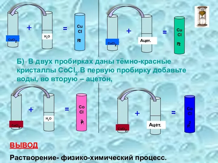 Б) В двух пробирках даны тёмно-красные кристаллы СоСI2.В первую пробирку добавьте