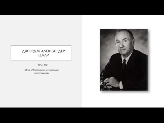 ДЖОРДЖ АЛЕКСАНДЕР КЕЛЛИ 1905-1967 1955 «Психология личностных конструктов»