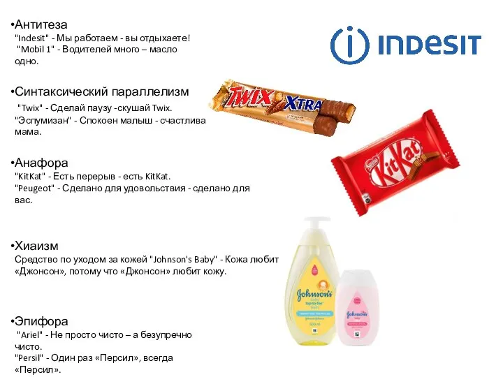 Антитеза "Indesit" - Мы работаем - вы отдыхаете! "Mobil 1" -