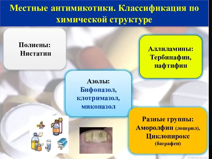 Местные антимикотики. Классификация по химической структуре