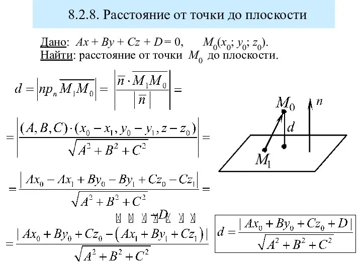 Дано: Ax + By + Cz + D = 0, M0(x0;