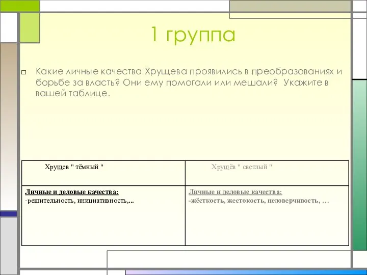 1 группа Какие личные качества Хрущева проявились в преобразованиях и борьбе