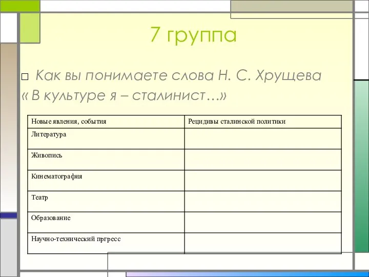 7 группа Как вы понимаете слова Н. С. Хрущева « В культуре я – сталинист…»