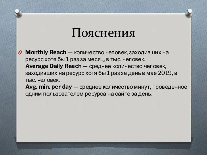 Пояснения Monthly Reach — количество человек, заходивших на ресурс хотя бы