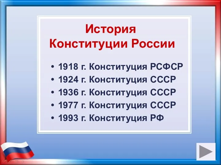 История Конституции России 1918 г. Конституция РСФСР 1924 г. Конституция СССР