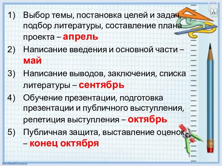 Выбор темы, постановка целей и задач, подбор литературы, составление плана проекта