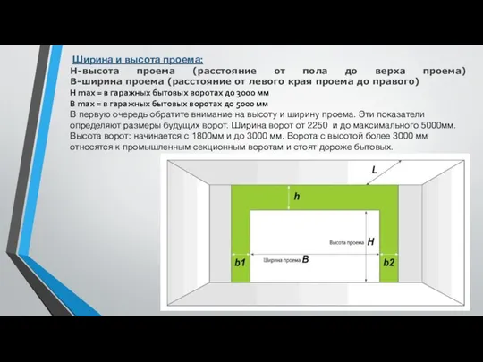 Ширина и высота проема: H-высота проема (расстояние от пола до верха