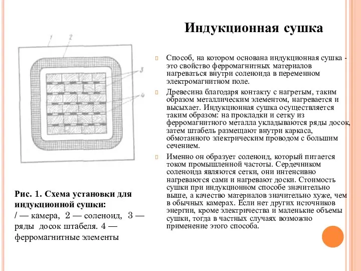 Индукционная сушка Способ, на котором основана индукционная сушка - это свойство