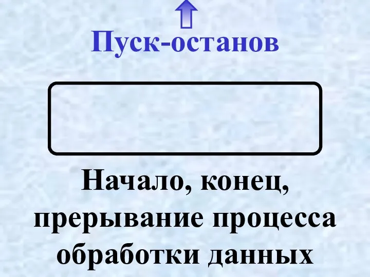 Пуск-останов Начало, конец, прерывание процесса обработки данных