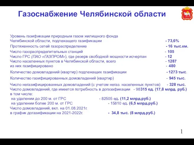 Газоснабжение Челябинской области Уровень газификации природным газом жилищного фонда Челябинской области,