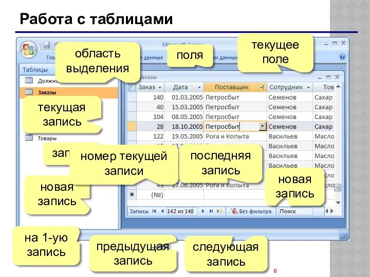 Работа с таблицами 2xЛКМ последняя запись поля записи текущая запись область