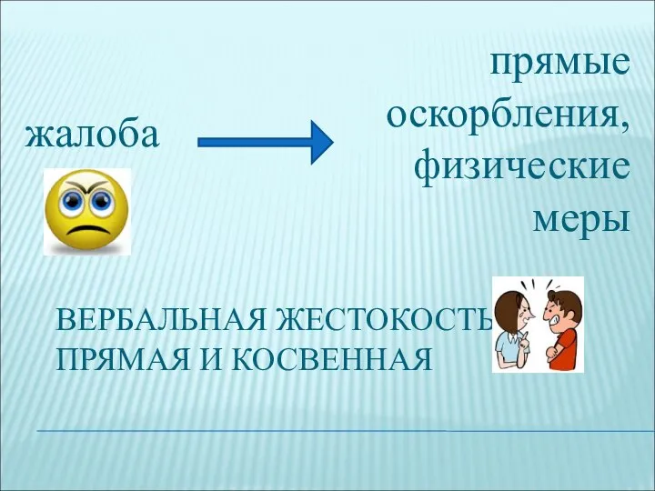 ВЕРБАЛЬНАЯ ЖЕСТОКОСТЬ: ПРЯМАЯ И КОСВЕННАЯ жалоба прямые оскорбления, физические меры