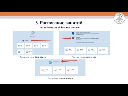 https://eios.uni-dubna.ru/schedule 3. Расписание занятий Расписание для бакалавров Расписание для магистров Расписание для аспирантов