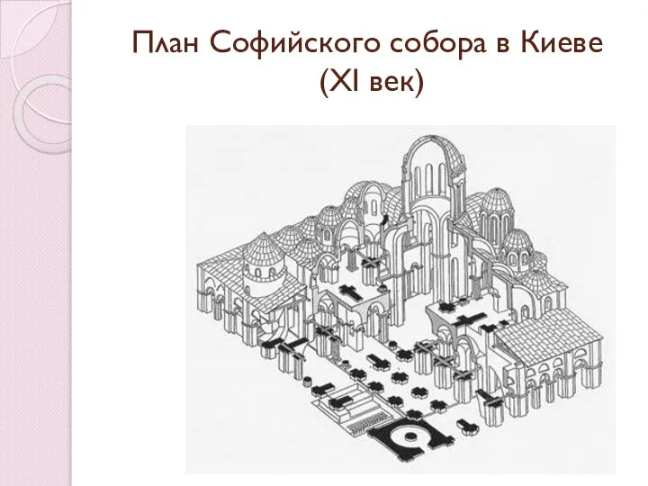 План Софийского собора в Киеве (XI век)