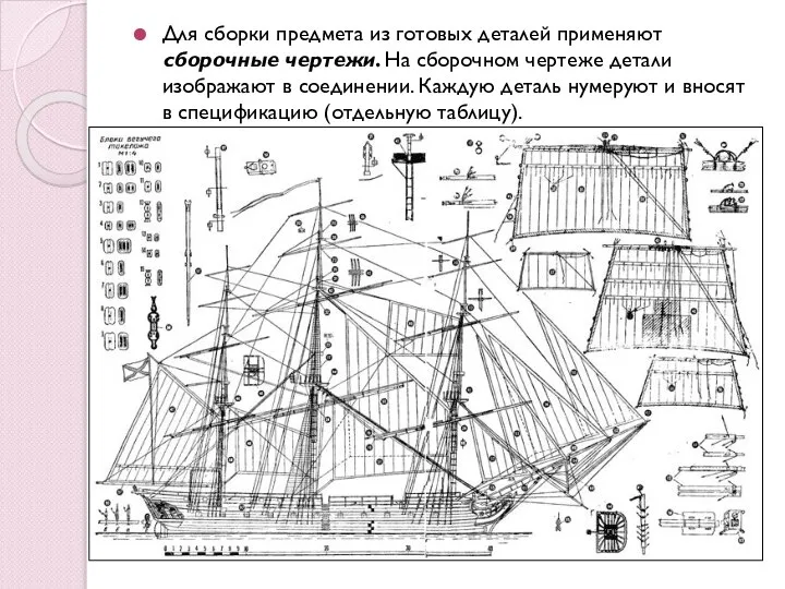 Для сборки предмета из готовых деталей применяют сборочные чертежи. На сборочном