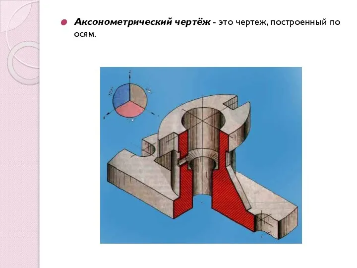 Аксонометрический чертёж - это чертеж, построенный по осям.