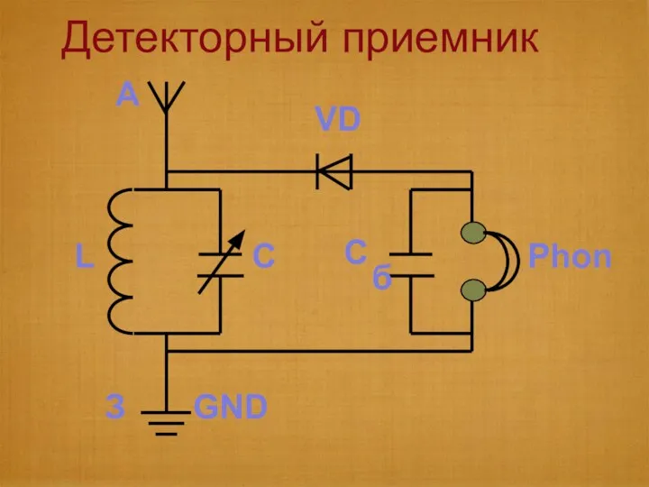 Детекторный приемник L C VD Phon C б А З GND