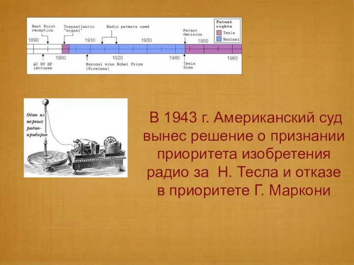 В 1943 г. Американский суд вынес решение о признании приоритета изобретения