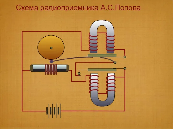 Схема радиоприемника А.С.Попова