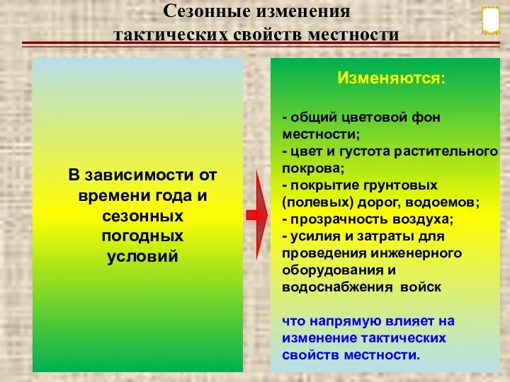 Сезонные изменения тактических свойств местности В зависимости от времени года и