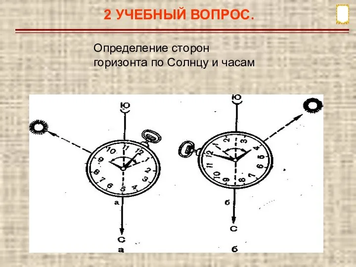 2 УЧЕБНЫЙ ВОПРОС. Определение сторон горизонта по Солнцу и часам