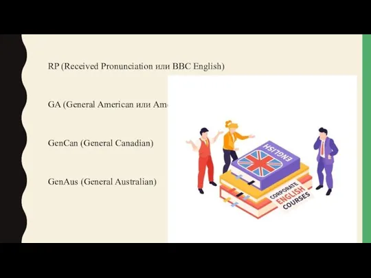 RP (Received Pronunciation или BBC English) GA (General American или American