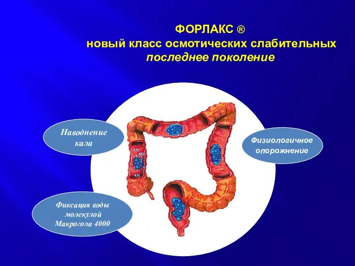 ФОРЛАКС ® новый класс осмотических слабительных последнее поколение