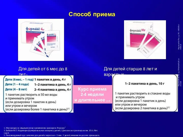 Способ приема Для детей старше 8 лет и взрослых[1] Для детей