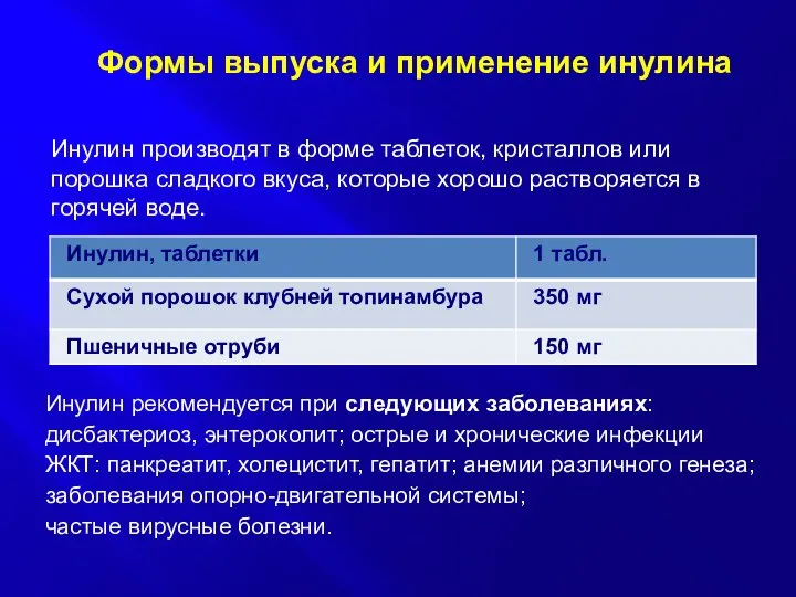 Формы выпуска и применение инулина Инулин производят в форме таблеток, кристаллов