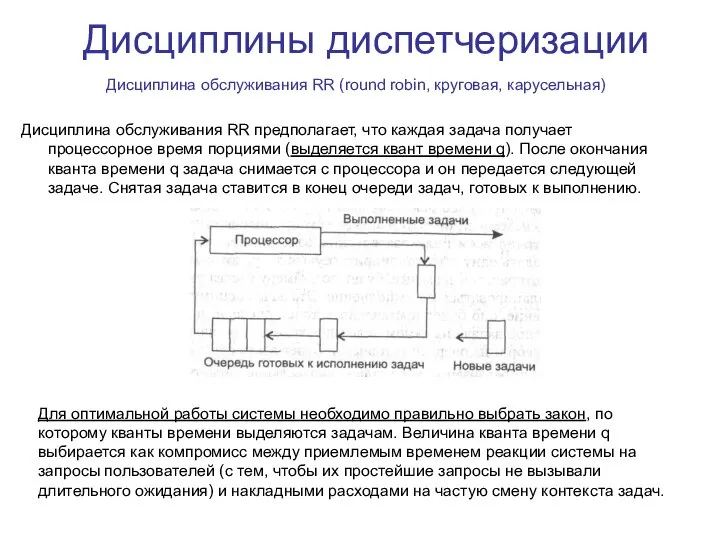 Дисциплины диспетчеризации Дисциплина обслуживания RR (round robin, круговая, карусельная) Дисциплина обслуживания