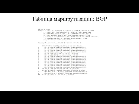 Таблица маршрутизации: BGP