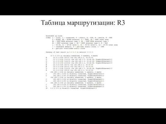 Таблица маршрутизации: R3