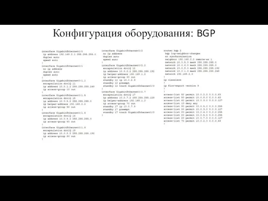 Конфигурация оборудования: BGP