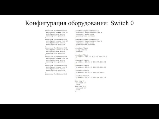 Конфигурация оборудования: Switch 0