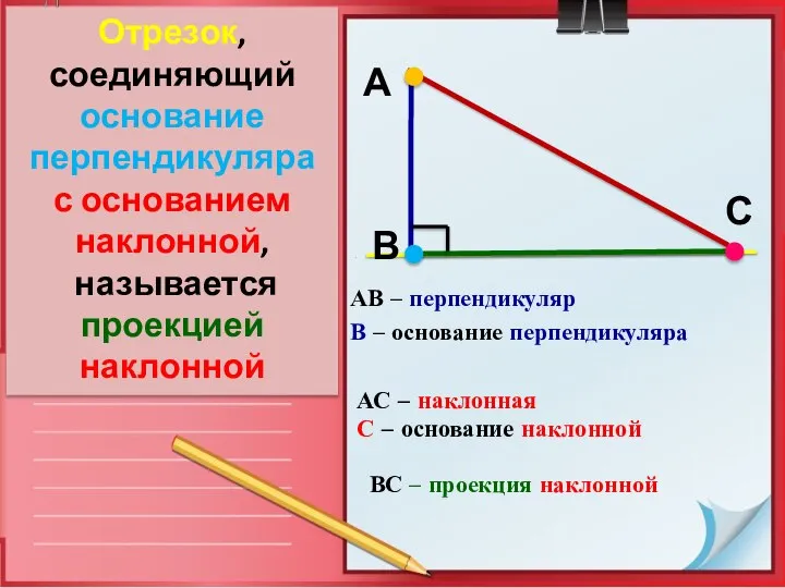 Определение АВ – перпендикуляр В – основание перпендикуляра В А С