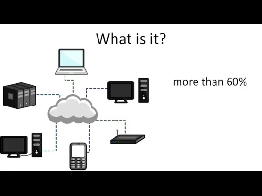 Parts of the speech: What is it? How did people live